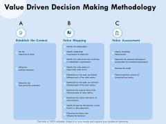 Functional Analysis Of Business Operations Value Driven Decision Making Methodology Inspiration PDF Functional Analysis Of Business Operations Value Driven Decision Making Methodology Inspiration PDF