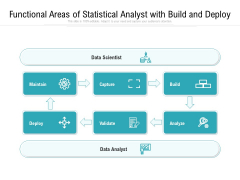 Functional Areas Of Statistical Analyst With Build And Deploy Ppt PowerPoint Presentation Portfolio Files PDF