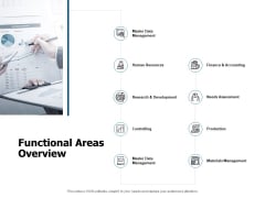 Functional Areas Overview Ppt PowerPoint Presentation Show Slide Download Functional Areas Overview Ppt PowerPoint Presentation Show Slide Download