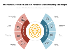 Functional Assessment Of Brain Functions With Reasoning And Insight Ppt PowerPoint Presentation File Grid PDF Functional Assessment Of Brain Functions With Reasoning And Insight Ppt PowerPoint Presentation File Grid PDF