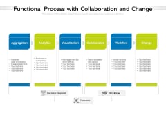 Functional Process With Collaboration And Change Ppt PowerPoint Presentation Gallery Graphics PDF Functional Process With Collaboration And Change Ppt PowerPoint Presentation Gallery Graphics PDF
