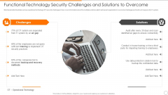 Functional Technology Security Challenges And Solutions To Overcome Topics PDF Functional Technology Security Challenges And Solutions To Overcome Topics PDF