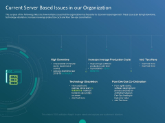 Functioning Of Serverless Computing Current Server Based Issues In Our Organization Ppt Inspiration Slide PDF Functioning Of Serverless Computing Current Server Based Issues In Our Organization Ppt Inspiration Slide PDF