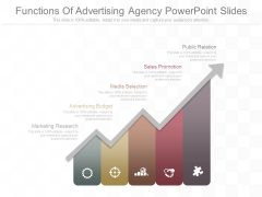 Functions Of Advertising Agency Powerpoint Slides Functions Of Advertising Agency Powerpoint Slides