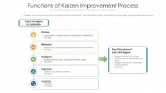 Functions Of Kaizen Improvement Process Ppt Inspiration Design Ideas PDF Functions Of Kaizen Improvement Process Ppt Inspiration Design Ideas PDF