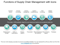 Functions Of Supply Chain Management With Icons Ppt PowerPoint Presentation File Themes