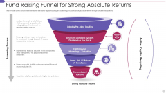 Fund Raising Funnel For Strong Absolute Returns Template PDF Fund Raising Funnel For Strong Absolute Returns Template PDF