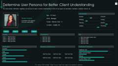 Fundamental PMP Elements Of IT Projects IT Determine User Persona For Better Client Understanding Rules PDF Fundamental PMP Elements Of IT Projects IT Determine User Persona For Better Client Understanding Rules PDF