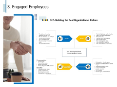 Fundamentals Of Business Organization 3 Engaged Employees Organizational Ppt Show Slides PDF Fundamentals Of Business Organization 3 Engaged Employees Organizational Ppt Show Slides PDF
