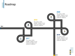 Fundamentals Of Business Organization Roadmap Ppt Inspiration Format PDF Fundamentals Of Business Organization Roadmap Ppt Inspiration Format PDF