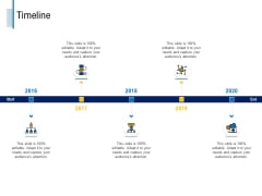 Fundamentals Of Business Organization Timeline Ppt Infographic Template Template PDF Fundamentals Of Business Organization Timeline Ppt Infographic Template Template PDF