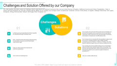 Funding Deck To Obtain Grant Facilities From Public Companies Challenges And Solution Offered By Our Company Download PDF Funding Deck To Obtain Grant Facilities From Public Companies Challenges And Solution Offered By Our Company Download PDF