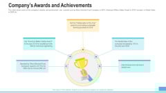 Funding Deck To Procure Funds From Public Enterprises Companys Awards And Achievements Graphics PDF Funding Deck To Procure Funds From Public Enterprises Companys Awards And Achievements Graphics PDF