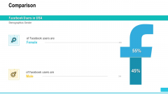 Funding Deck To Procure Funds From Public Enterprises Comparison Icons PDF Funding Deck To Procure Funds From Public Enterprises Comparison Icons PDF