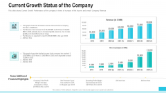 Funding Deck To Procure Funds From Public Enterprises Current Growth Status Of The Company Portrait PDF Funding Deck To Procure Funds From Public Enterprises Current Growth Status Of The Company Portrait PDF