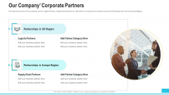 Funding Deck To Procure Funds From Public Enterprises Our Company Corporate Partners Professional PDF Funding Deck To Procure Funds From Public Enterprises Our Company Corporate Partners Professional PDF