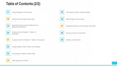 Funding Deck To Procure Funds From Public Enterprises Table Of Contents Income Sample PDF Funding Deck To Procure Funds From Public Enterprises Table Of Contents Income Sample PDF