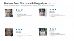 Funding Deck To Raise Grant Funds From Public Organizations Business Team Structure With Designations Slides PDF Funding Deck To Raise Grant Funds From Public Organizations Business Team Structure With Designations Slides PDF