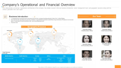 Funding Pitch Book Outline Companys Operational And Financial Overview Ppt Summary Diagrams PDF Funding Pitch Book Outline Companys Operational And Financial Overview Ppt Summary Diagrams PDF