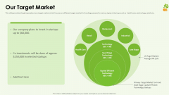 Funding Pitch Deck Our Target Market Ppt Slides Portrait PDF Funding Pitch Deck Our Target Market Ppt Slides Portrait PDF