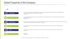 Funding Pitch Deck To Obtain Long Term Debt From Banks Global Footprints Of The Company Demonstration PDF Funding Pitch Deck To Obtain Long Term Debt From Banks Global Footprints Of The Company Demonstration PDF
