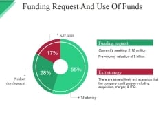 Funding Request And Use Of Funds Ppt PowerPoint Presentation Inspiration Maker Funding Request And Use Of Funds Ppt PowerPoint Presentation Inspiration Maker