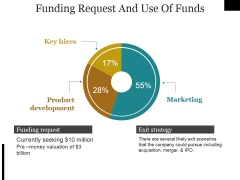 Funding Request And Use Of Funds Ppt PowerPoint Presentation Pictures Grid Funding Request And Use Of Funds Ppt PowerPoint Presentation Pictures Grid