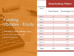 Funding Updates Equity Ppt PowerPoint Presentation Slides Introduction Funding Updates Equity Ppt PowerPoint Presentation Slides Introduction