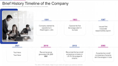 Fundraising From Corporate Investment Brief History Timeline Of The Company Diagrams PDF