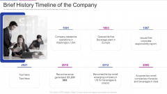 Fundraising From Corporate Investment Brief History Timeline Of The Company Diagrams PDF Fundraising From Corporate Investment Brief History Timeline Of The Company Diagrams PDF