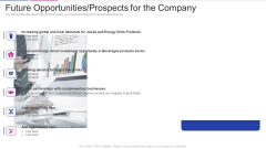 Fundraising From Corporate Investment Future Opportunities Prospects For The Company Microsoft PDF