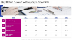 Fundraising From Corporate Investment Key Ratios Related To Companys Financials Summary PDF Fundraising From Corporate Investment Key Ratios Related To Companys Financials Summary PDF
