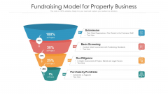 Fundraising Model For Property Business Ppt PowerPoint Presentation Gallery Images PDF Fundraising Model For Property Business Ppt PowerPoint Presentation Gallery Images PDF