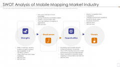 Fundraising Pitch Deck For Mobile Services Swot Analysis Of Mobile Mapping Market Industry Rules PDF