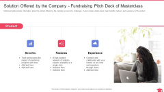 Fundraising Pitch Deck Of Masterclass Solution Offered By The Company Fundraising Pitch Deck Of Masterclass Inspiration PDF