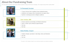 Fundraising Presentation Gym Equipments Startup About Our Fundraising Team Diagrams PDF Fundraising Presentation Gym Equipments Startup About Our Fundraising Team Diagrams PDF