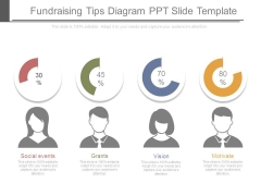 Fundraising Tips Diagram Ppt Slide Template Fundraising Tips Diagram Ppt Slide Template