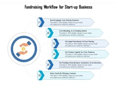 Fundraising Workflow For Start Up Business Ppt PowerPoint Presentation Tips PDF Fundraising Workflow For Start Up Business Ppt PowerPoint Presentation Tips PDF