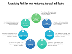 Fundraising Workflow With Monitoring Approval And Review Ppt PowerPoint Presentation Ideas Brochure PDF Fundraising Workflow With Monitoring Approval And Review Ppt PowerPoint Presentation Ideas Brochure PDF