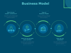 Funds For Startups Business Model Ppt Icon Graphics PDF Funds For Startups Business Model Ppt Icon Graphics PDF