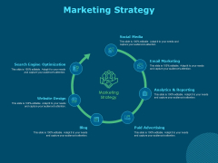 Funds For Startups Marketing Strategy Ppt Gallery Ideas PDF Funds For Startups Marketing Strategy Ppt Gallery Ideas PDF