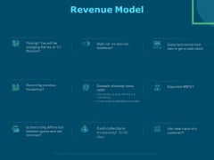 Funds For Startups Revenue Model Ppt Pictures Graphics Download PDF Funds For Startups Revenue Model Ppt Pictures Graphics Download PDF