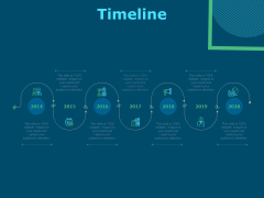 Funds For Startups Timeline Ppt Infographics Guide PDF Funds For Startups Timeline Ppt Infographics Guide PDF