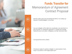 Funds Transfer For Memorandum Of Agreement Contract Proposal Ppt PowerPoint Presentation Icon Gridlines
