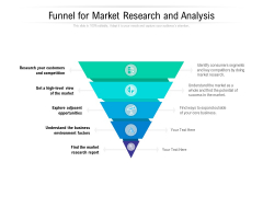 Funnel For Market Research And Analysis Ppt PowerPoint Presentation Show Gallery PDF Funnel For Market Research And Analysis Ppt PowerPoint Presentation Show Gallery PDF