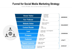 Funnel For Social Media Marketing Strategy Ppt PowerPoint Presentation Portfolio Slides PDF Funnel For Social Media Marketing Strategy Ppt PowerPoint Presentation Portfolio Slides PDF