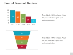 Funnel Forecast Review Template 1 Ppt PowerPoint Presentation Portfolio Deck Funnel Forecast Review Template 1 Ppt PowerPoint Presentation Portfolio Deck