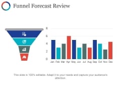 Funnel Forecast Review Template Ppt PowerPoint Presentation Gallery Outfit