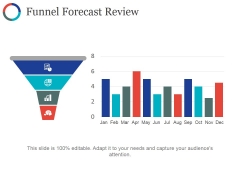 Funnel Forecast Review Template Ppt PowerPoint Presentation Gallery Outfit Funnel Forecast Review Template Ppt PowerPoint Presentation Gallery Outfit