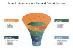 Funnel Infographic For Personal Growth Process Ppt PowerPoint Presentation Gallery Grid PDF Funnel Infographic For Personal Growth Process Ppt PowerPoint Presentation Gallery Grid PDF